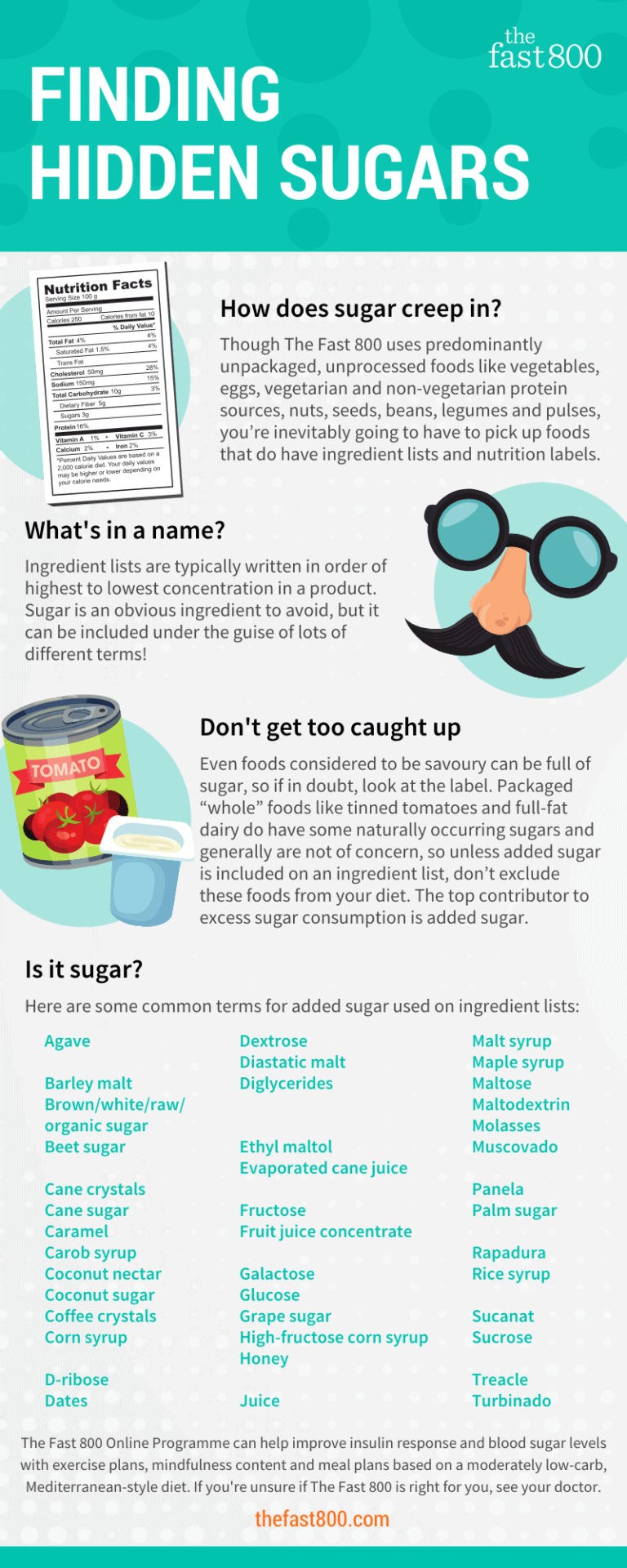 Sugar Cravings Infographic