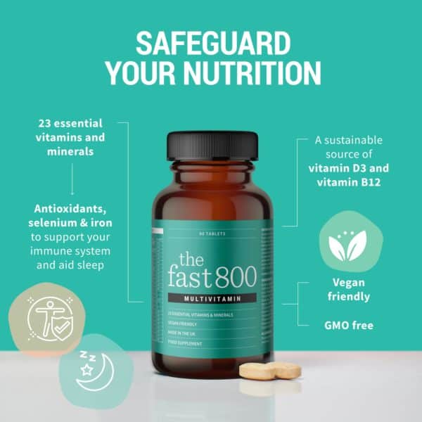 Multivitamin 90 days The Fast 800