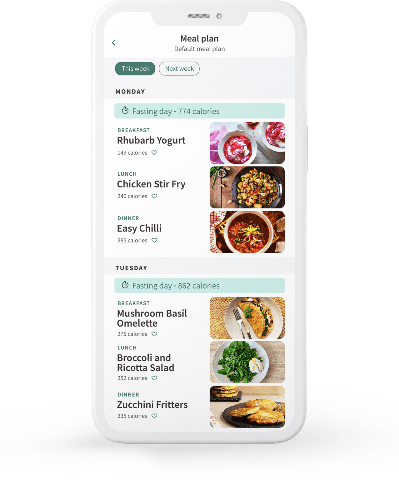 Intermittent Fasting The Fast 800 by Dr Michael Mosley
