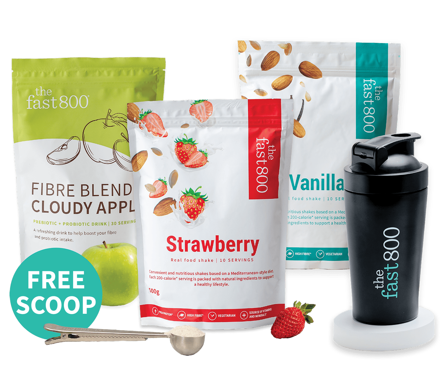 Weight Loss Support Starter Bundle