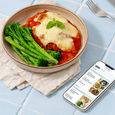 The Fast 800 recipes for weight loss